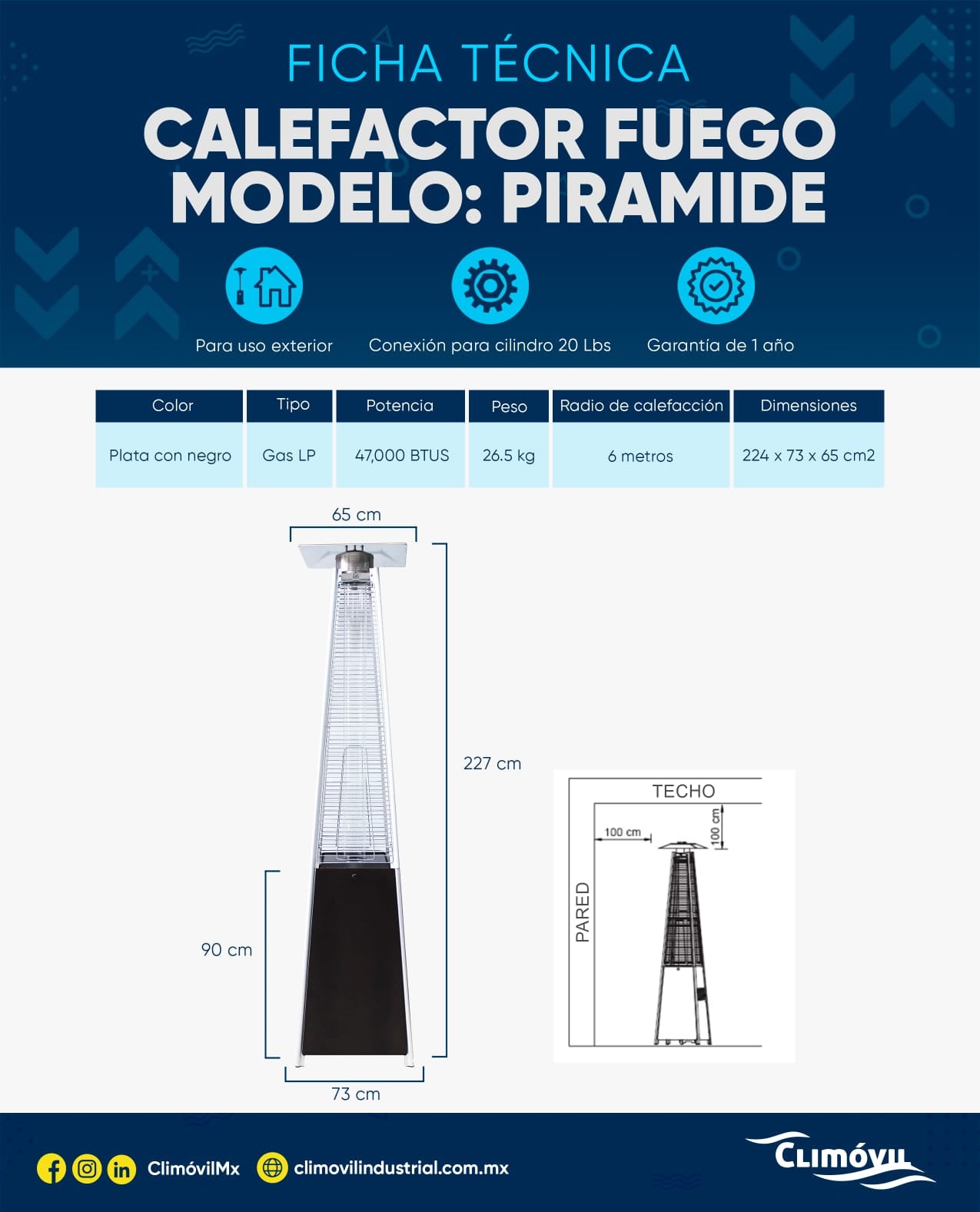 Estufa Fuego Pirámide